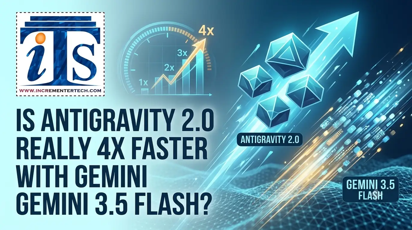 Is Antigravity 2.0 Really 4x Faster With Gemini 3.5 Flash