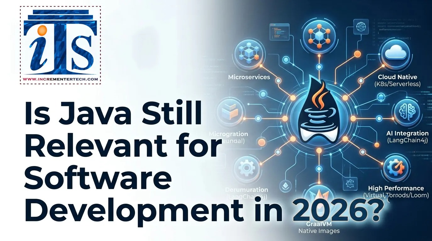 Is Java Still a Smart Choice for Software Development in 2026