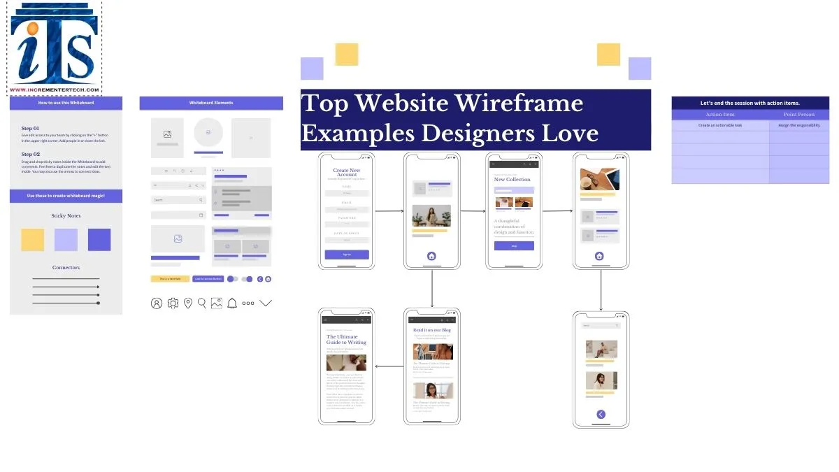 Top Website Wireframe Examples Designers Love