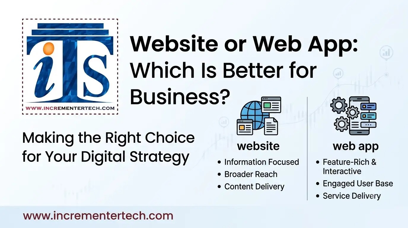 Website or Web App: Which Is Better for Business