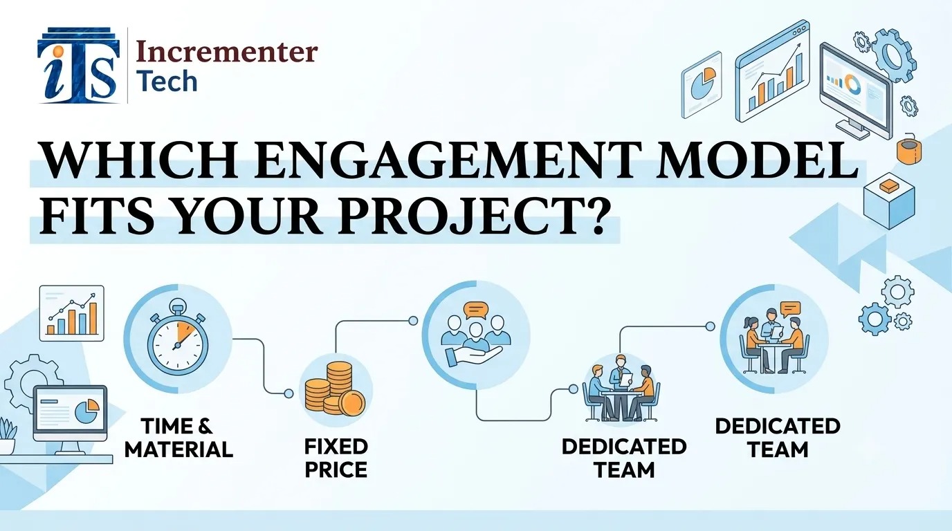 Which Engagement Model Fits Your Project